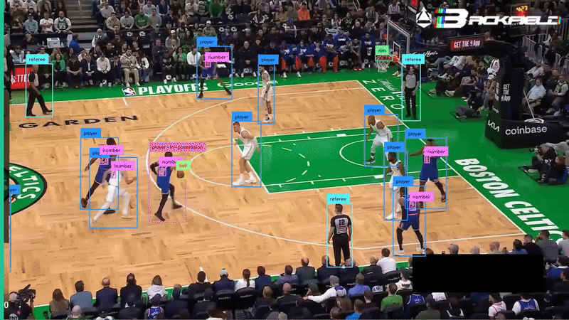 Player Tracking
